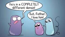 Archaea Instructional Video