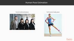 Advanced Computer Vision Projects 3.1: Pose Estimation with DeeperCut and ArtTrack Instructional Video
