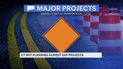 Ready for roadwork? CT has nearly 200 projects planned News Clip