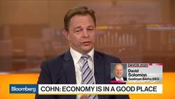 Risky Assets Will Continue to Drive U.S. Markets: Quintet Private Bank News Clip