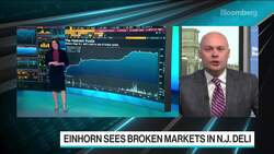 Einhorn Sees Broken Markets in N.J. Deli’s $105 Million Valuation News Clip