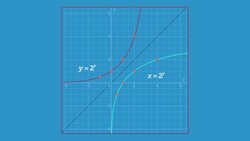 Logarithmic Functions Instructional Video