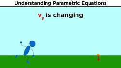 Parametric Equations Instructional Video
