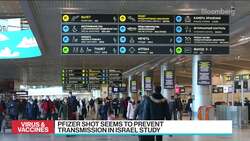 Covid Vaccinations and the Pursuit of Herd Immunity News Clip