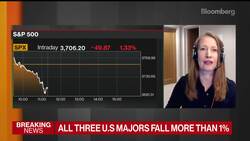 Many Factors Can Disturb Weaker Dollar View, Rabobank’s Foley Says News Clip