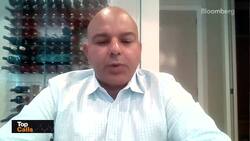 Top Calls: Rising Prices of Energy Drinks News Clip