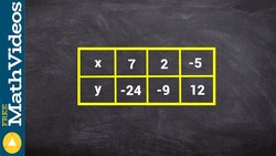 Finding an equation given a table of values using different operations - Cool math Instructional Video
