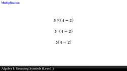 Algebra I: Grouping Symbols (Level 1 of 2) Instructional Video