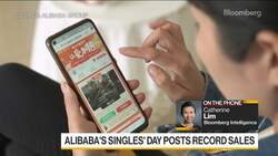 Alibaba's Singles' Day Posts Record Sales News Clip