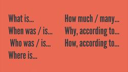 #7 Asking Costa's Questions about a Story or Article (Reading Comprehension) Instructional Video