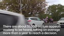 Government promises asylum appeals overhaul as hotel protests continue News Clip