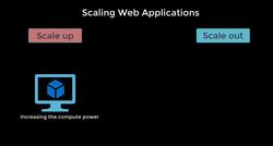 AZ-104: Microsoft Azure Administrator Full Course - App Service Plan Scaling Instructional Video