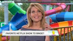 Three Very Important Questions With Candace Cameron Bure News Clip