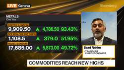 Commodities Demand 'Extraordinarily Strong' Globally, Trafigura Says News Clip