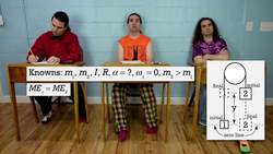 2 Masses on a Pulley - Conservation of Energy Demonstration Instructional Video