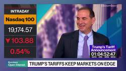 Pharma Industry Braces for Tariffs News Clip