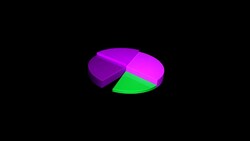 5 Pie Chart on Black Background Stock Footage