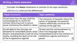 Planning an excellent 'Animal Farm' essay Instructional Video
