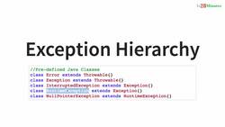 Java Programming for Complete Beginners - Java 16 - Step 08 - Hierarchy of Errors and Exceptions - Checked and Runtime Instructional Video