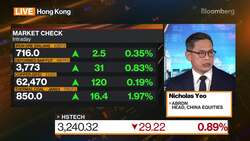 abrdn Nicholas Yeo on China Market Strategy News Clip