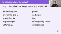 What are rights in relation to the police? Instructional Video