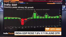 Services Sector Fuels India's Growth News Clip