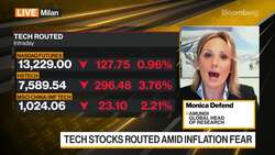 Amundi's Defend: Q2 Will Bring Higher Inflation News Clip