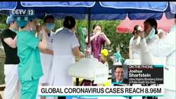 Covid-19 Treatments Show Progress in Lowering Deaths: Johns Hopkins News Clip