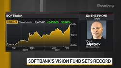 SoftBank's Record Vision Fund Profit Undercut by Trading Loss News Clip