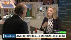 CBI Says No-Deal Brexit `By Far the Worst Outcome' for U.K. Economy News Clip