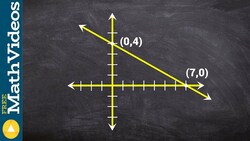 Write the equation of a line from given graph Instructional Video