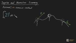 Impulse and Momentum summary Instructional Video
