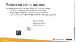 AWS Certified Data Analytics Specialty 2021 – Hands-On - Introduction to Kinesis Analytics Instructional Video