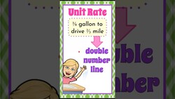 Finding Unit Rate with Fractions & a Double Number Line | 7.RP.A.1 Instructional Video