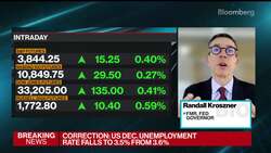Jobs Report Signals 'Immaculate Disinflation': Kroszner News Clip