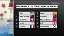 Delta Variant Should 'Absolutely' Be Feared: Johns Hopkins News Clip