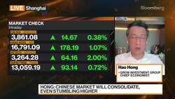 Grow Investment Hao Hong on Party Congress News Clip