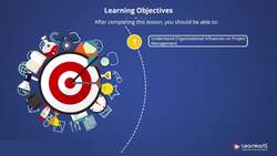 PMP Certification Training - Learning Objective - Project Management Processes Groups Instructional Video