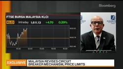 Understanding Malaysia’s Capital Markets News Clip