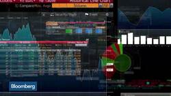 Asian Bonds 'Very Resilient' to Macro Headwinds: BEA Union's Tsang News Clip