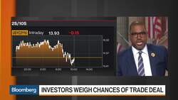 Eaton Vance Sees Opportunity to Be Selective, Find Value in Stocks News Clip