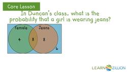 Introduction to Conditional Probability Instructional Video