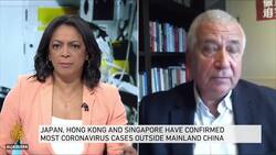 Analysis: Are coronavirus figures from China credible? News Clip