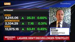 The Bullish Case for European Stocks News Clip