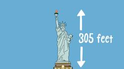 Statue of Liberty: A French Peace Offering Instructional Video