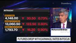 El-Erian Sees a Credit Contraction, Not a Credit Crunch News Clip