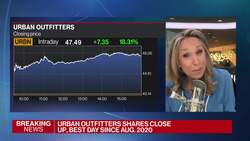 Market Closes Lower Before Thanksgiving | Closing Bell News Clip