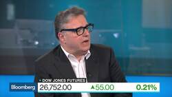 BNY Mellon's Derrick on Currency Volatility News Clip