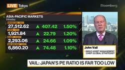 Positive on Japan Stocks, Nikko Asset Management Says News Clip