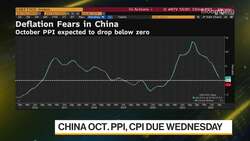 HSBC's Jing Liu on China Outlook News Clip